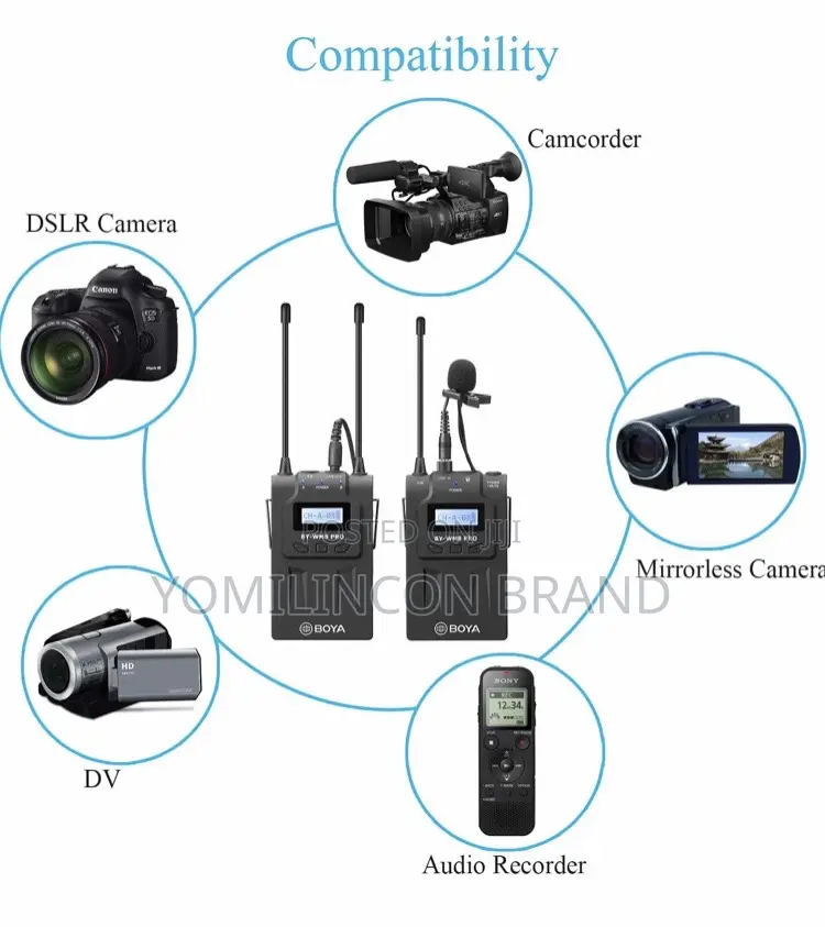 BOYA BY-WM8 Dual Channel Wireless Microphone For Camera