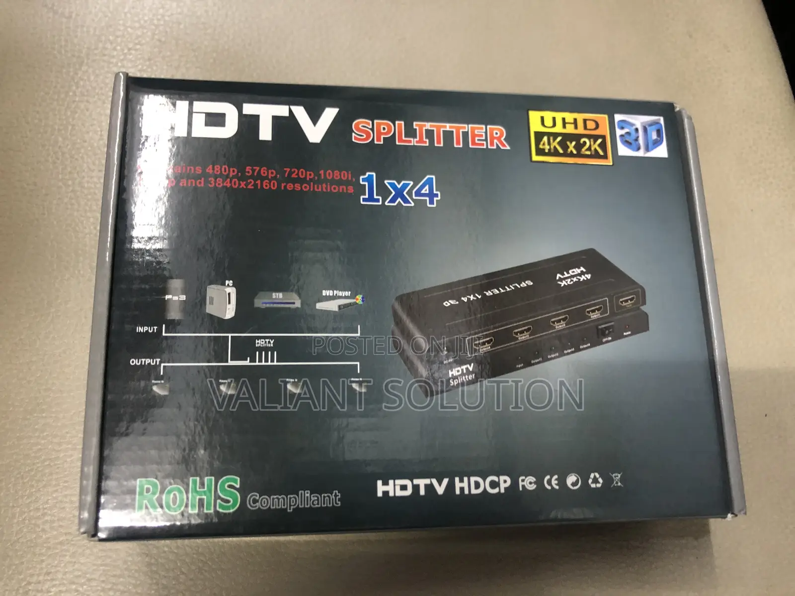HDMI Splitter