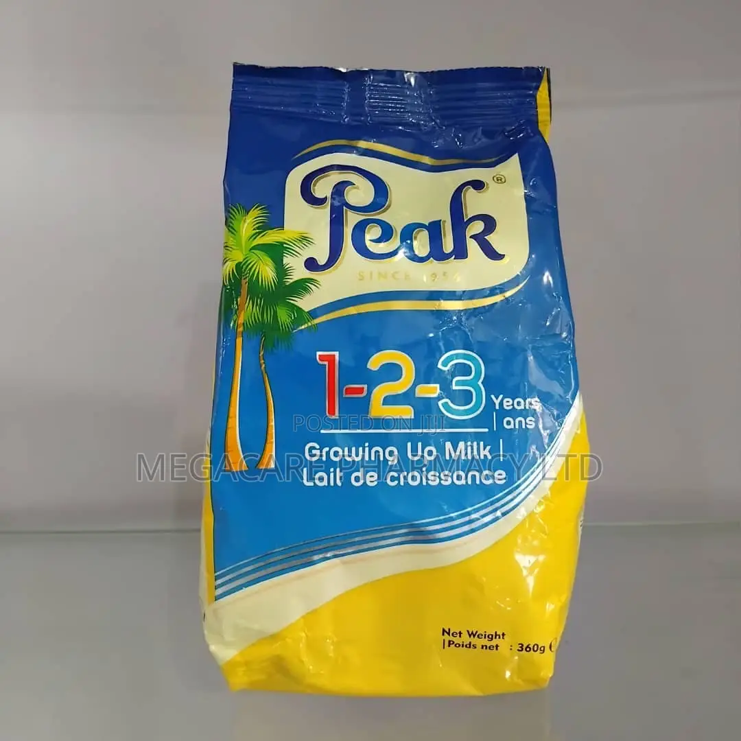 Peak 1-2-3