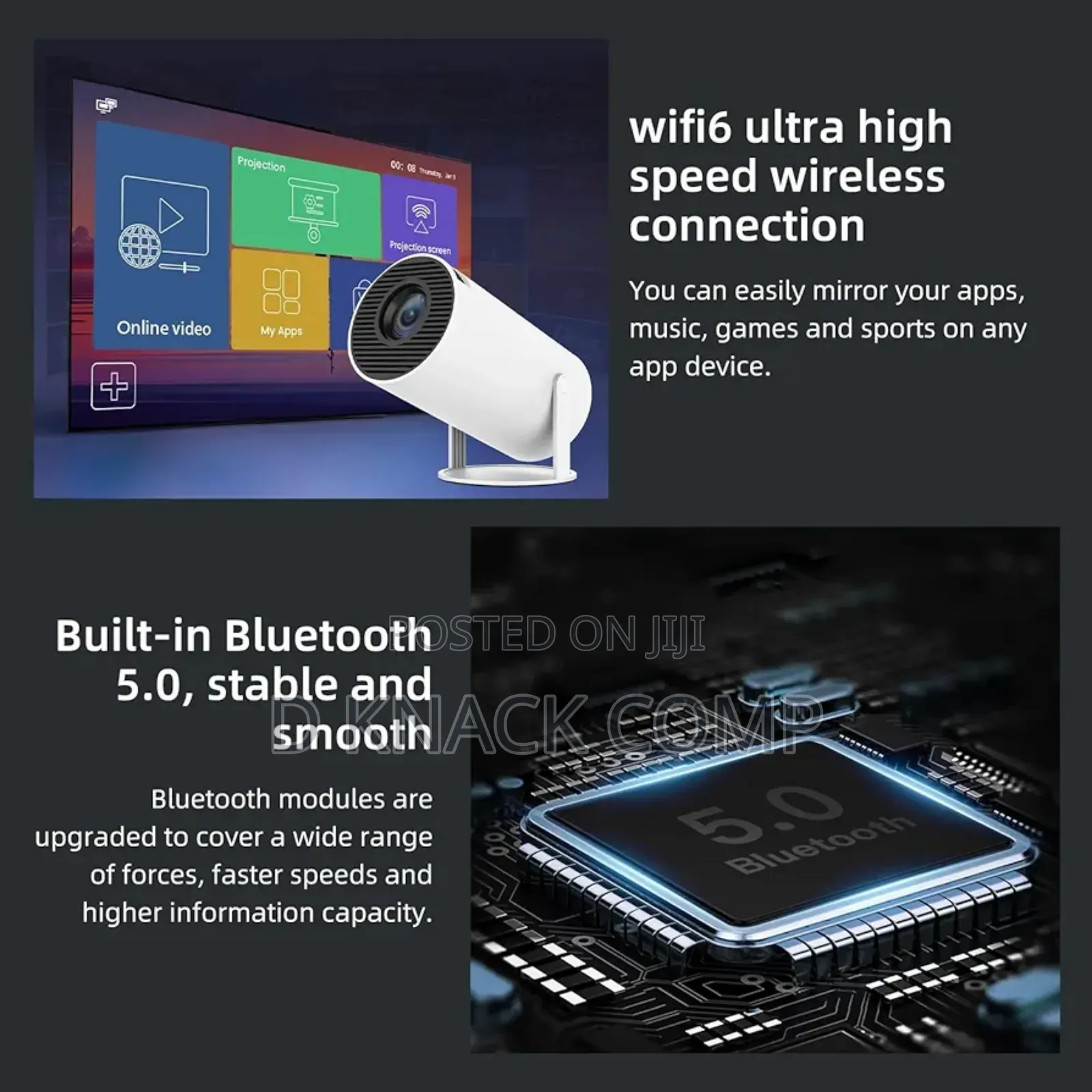 Portable Wifi 6 Smart Projector With 720p Resolution