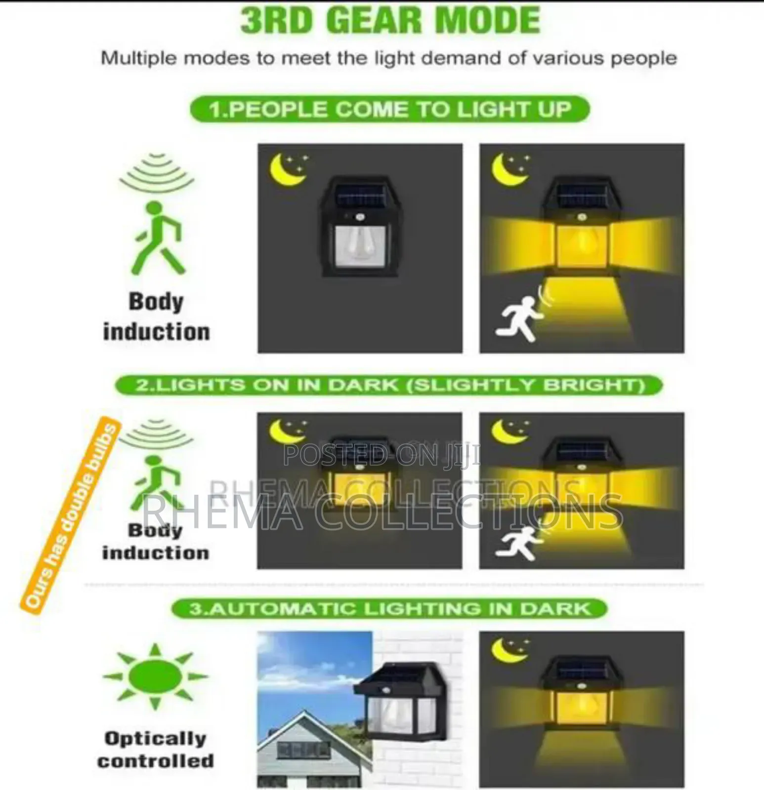 High Tech Solar Induction Wall Double Bulb Lamp
