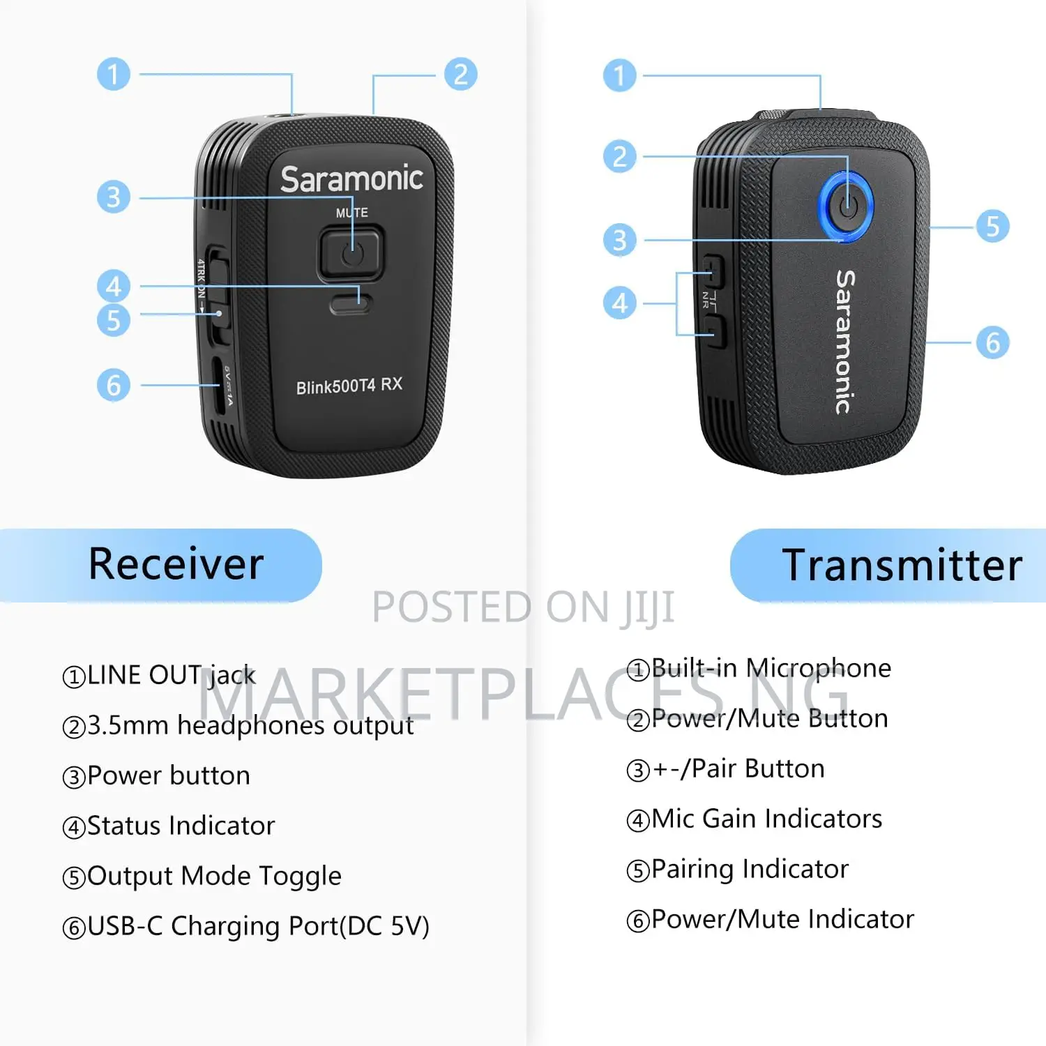 A Person Wireless Podcast Mic Saramonic Blink500t4