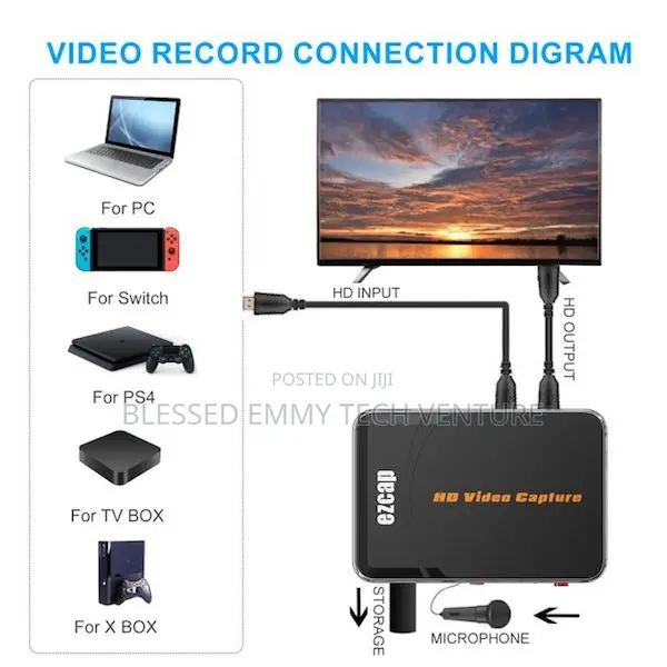 Ezcap Ezcap280hd Video Capture Box 1080P HD Recording Box Au