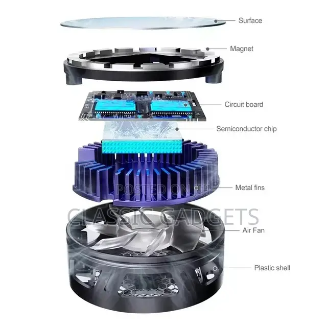SL18 Magnetic Phone Cooler With Temperature Display