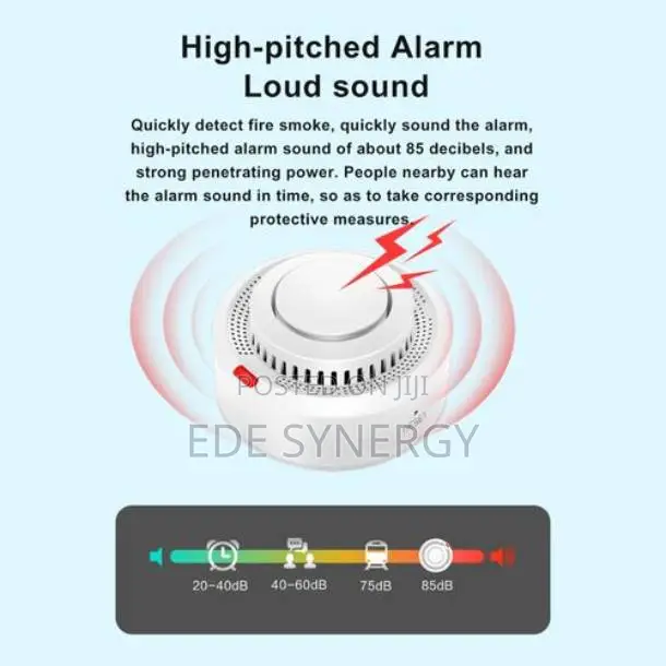 Highly Sensitive Smoke Detector With Mobile APP Push Notif