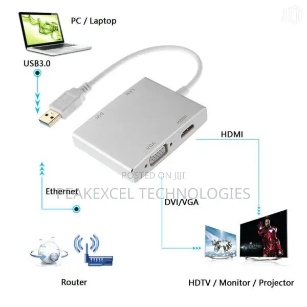 4in1 Usb3.0 to HDMI VGA Dvi +Rj45 1080P Converter Adapter