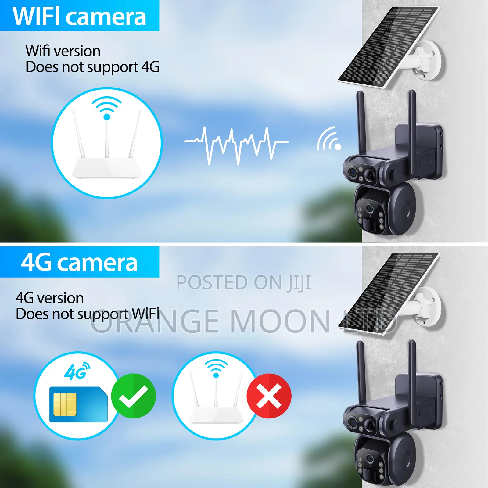 UBOX 4MP Wireless Solar Camera Dual Lens Alarm PTZ Solar Pan