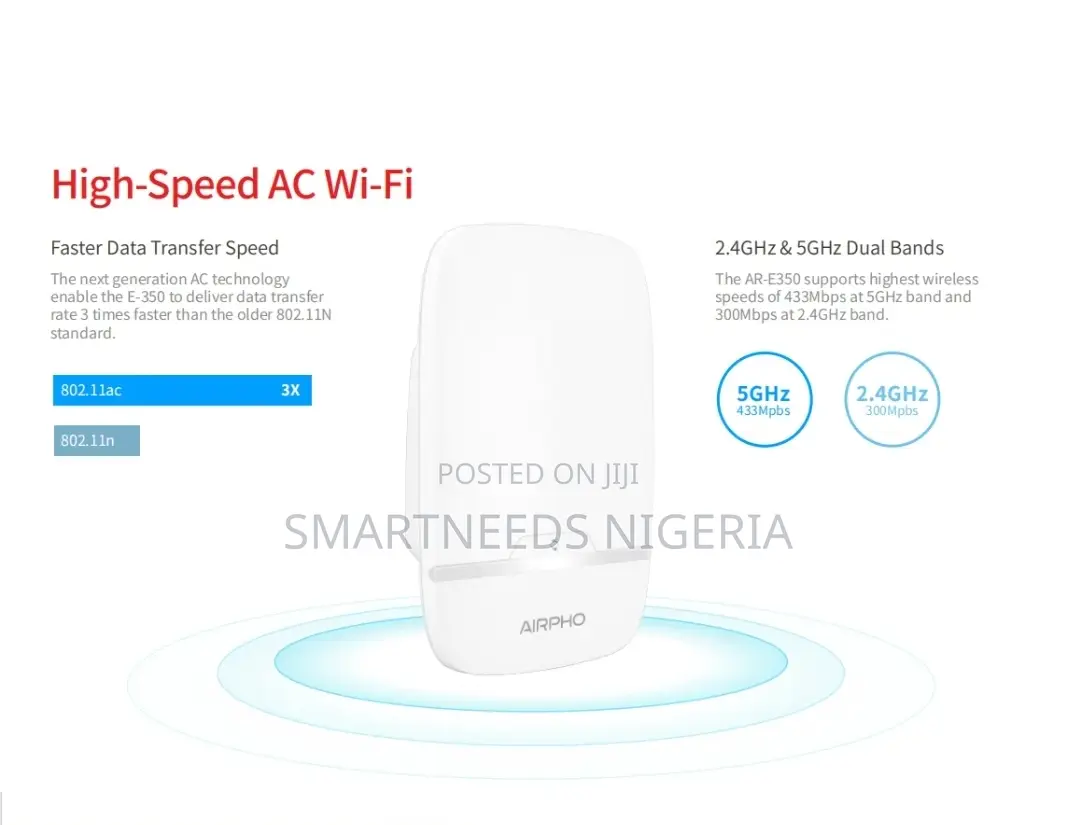 Airpho AC750 Dual Band 2.4G and 5G Wifi Range Extender