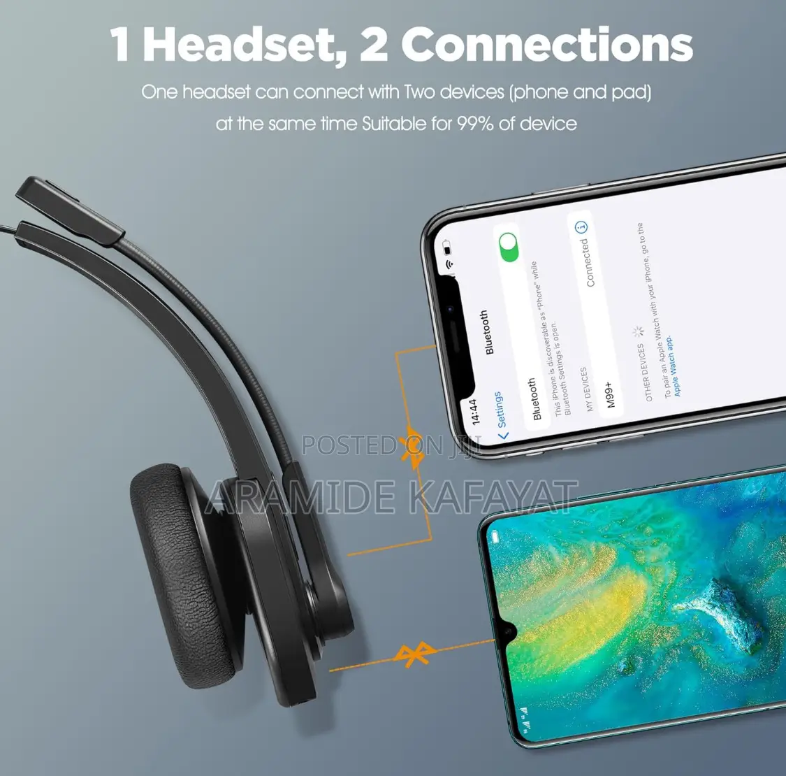 SAREVILLE Wireless Mono Headphone.