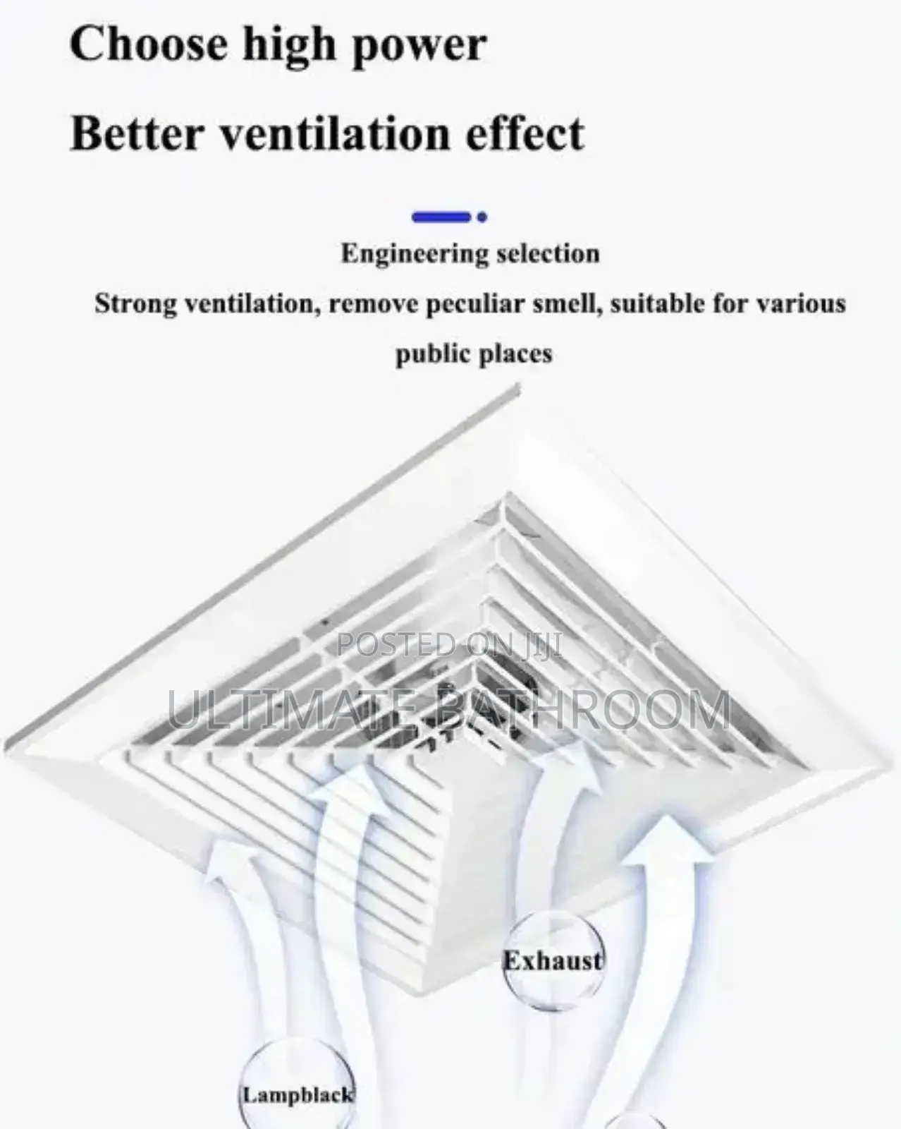 Roof Mounted Ventilation Fan
