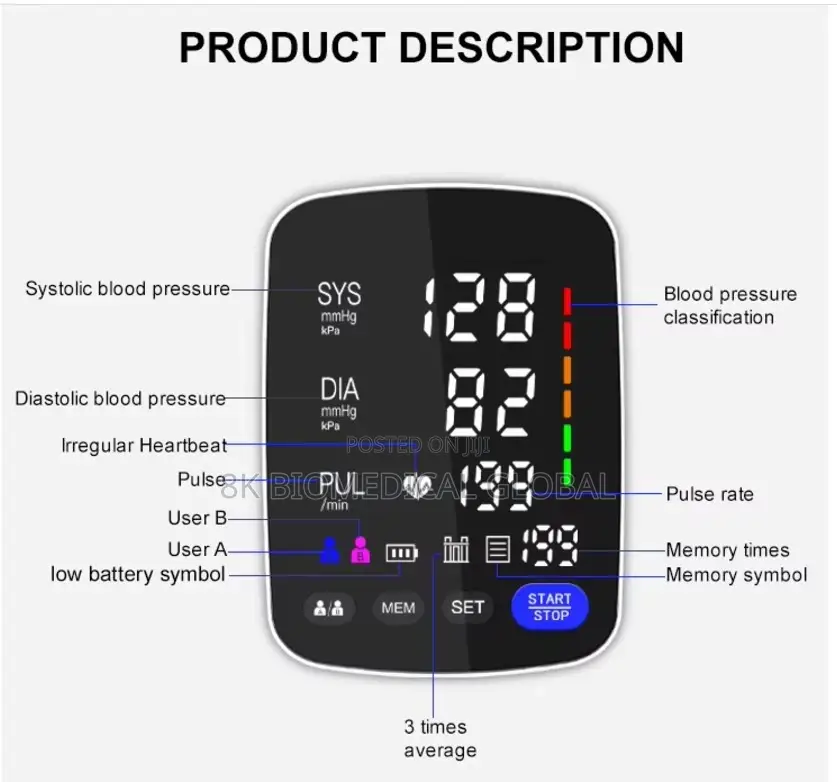 Digital Blood Monitor Pressure With LED Curved Screen BP