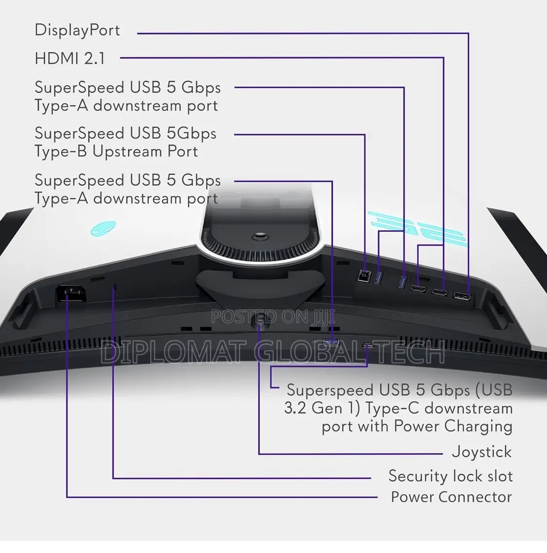 Dell Alienware Aw3225qf 32 Inch Uhd Curved Monitor