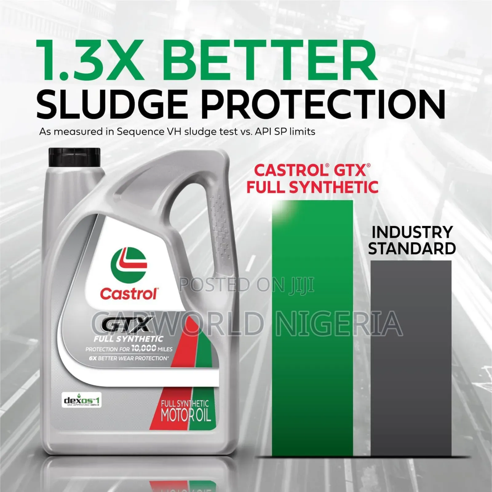 Castrol GTX Full Synthetic 5w-30 Motor Oil