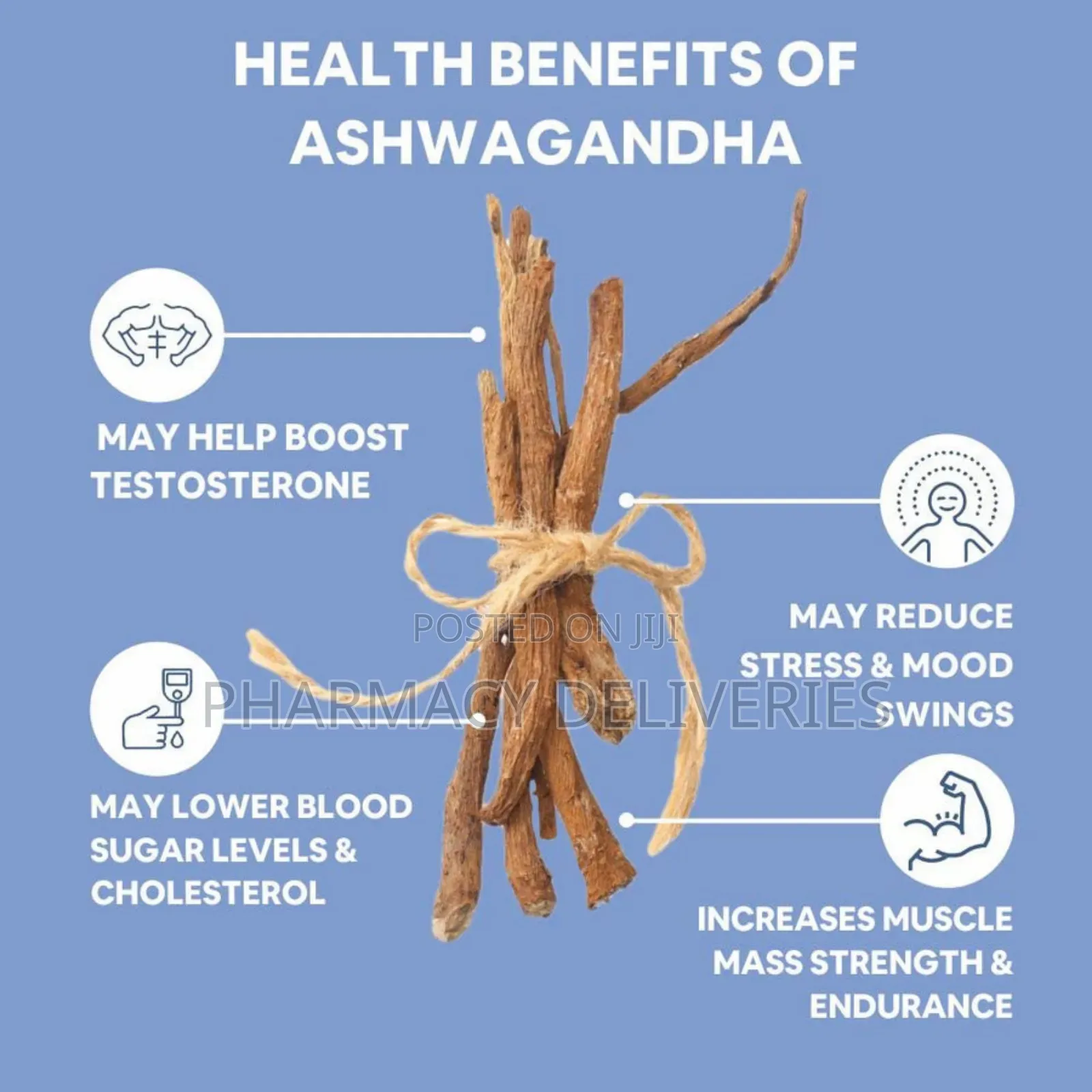 Ashwagandha a Natural Remedy for Men Sexual Health and Women
