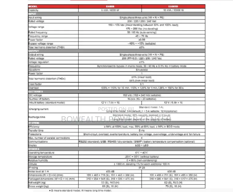 EA900G4, 6kva/6kw, Tower Model, 230V Eastups