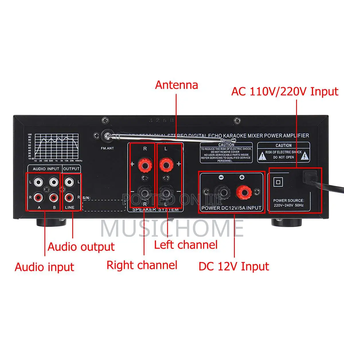 Bluetooth Stereo Amplifier With USB And Remote Control