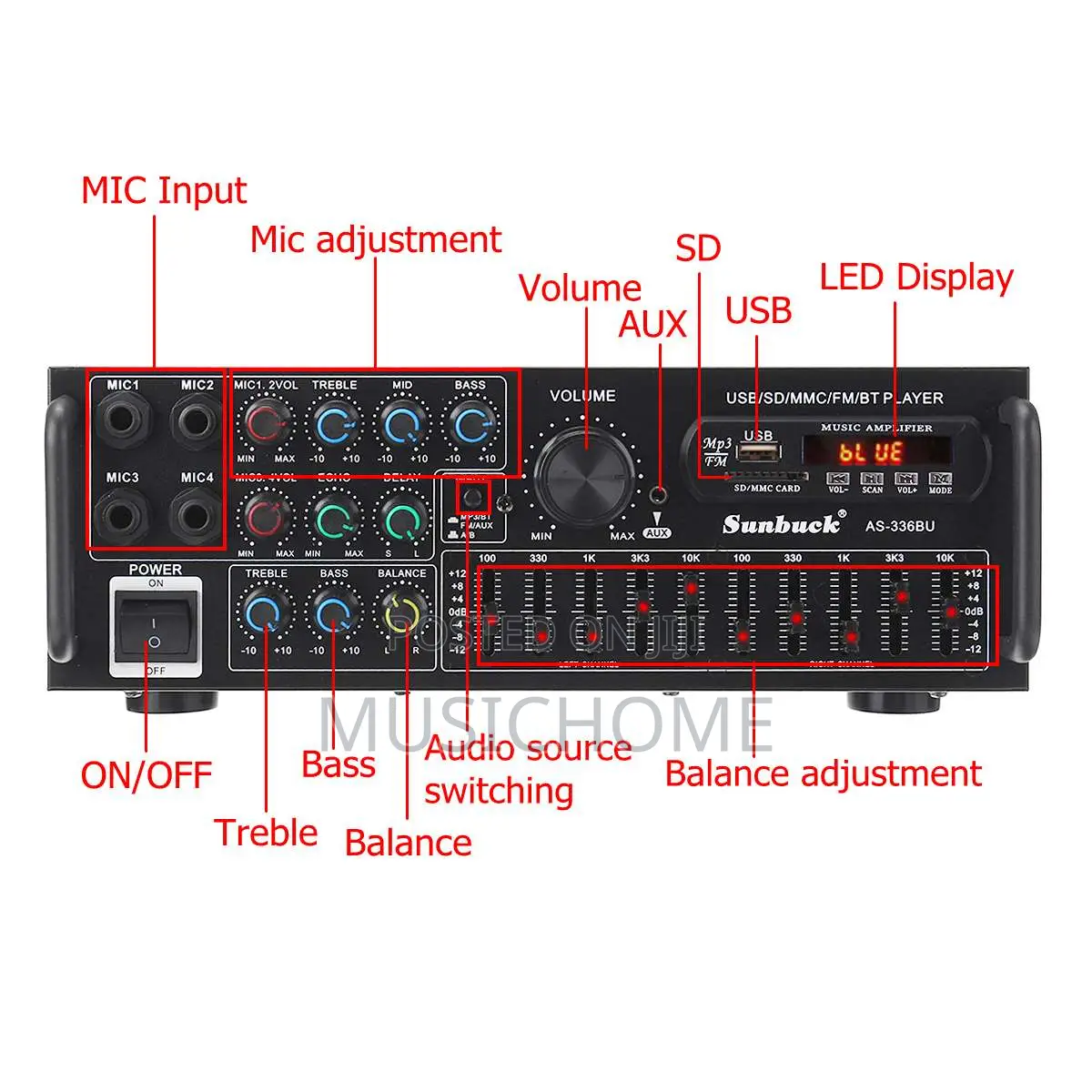 Bluetooth Stereo Amplifier With USB And Remote Control
