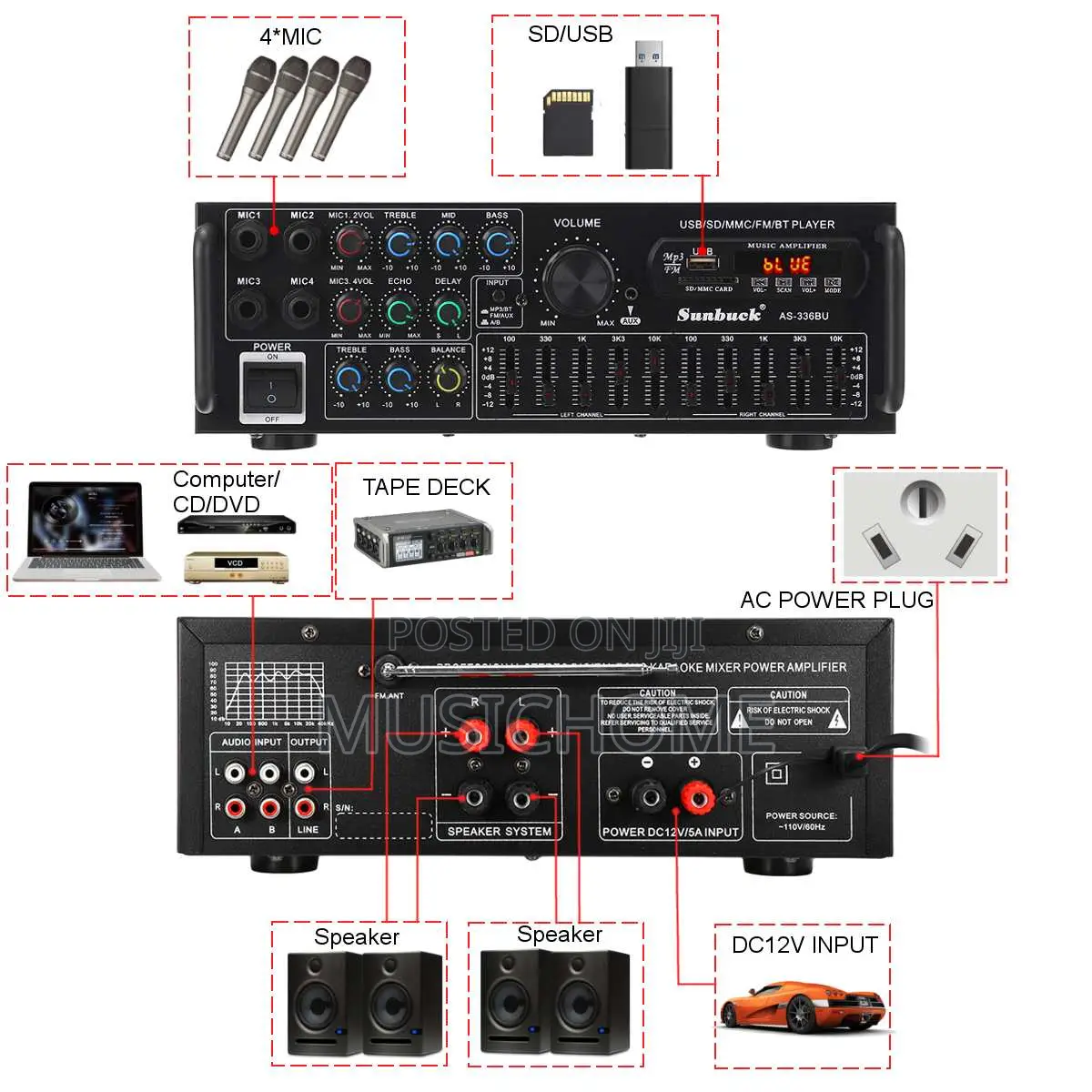 Bluetooth Stereo Amplifier With USB And Remote Control
