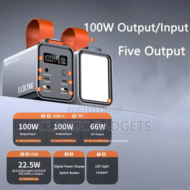 Dkings120w Fast Charging 60000mah Power Bank for Laptop
