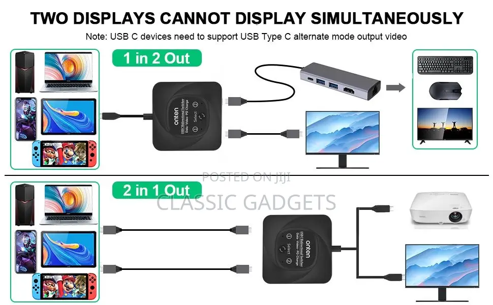 Onten Usb 11 Ultra HD USB-C Bidirectional Switcher