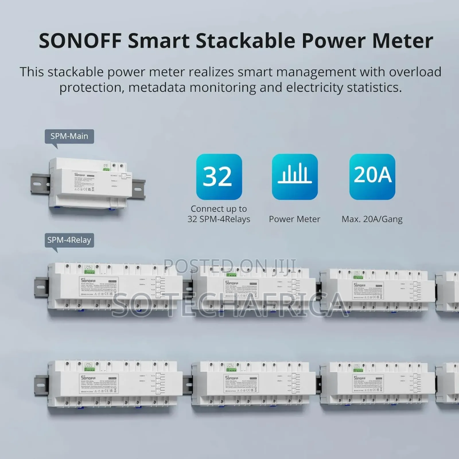 SONOFF Smart Stackable Power Meter (4-relay )