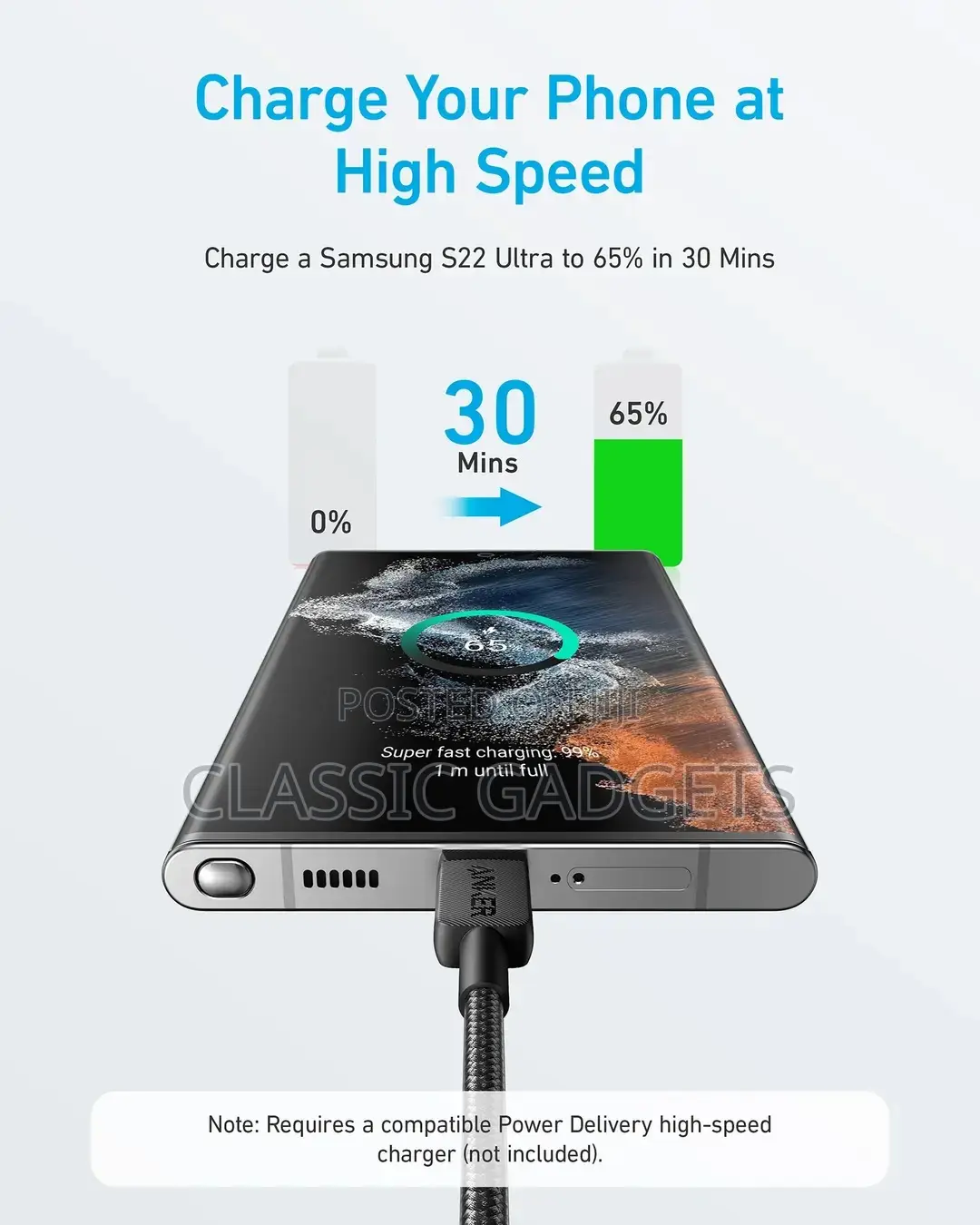 Anker 322 USB-C to USB-C 3ft Braided Cable