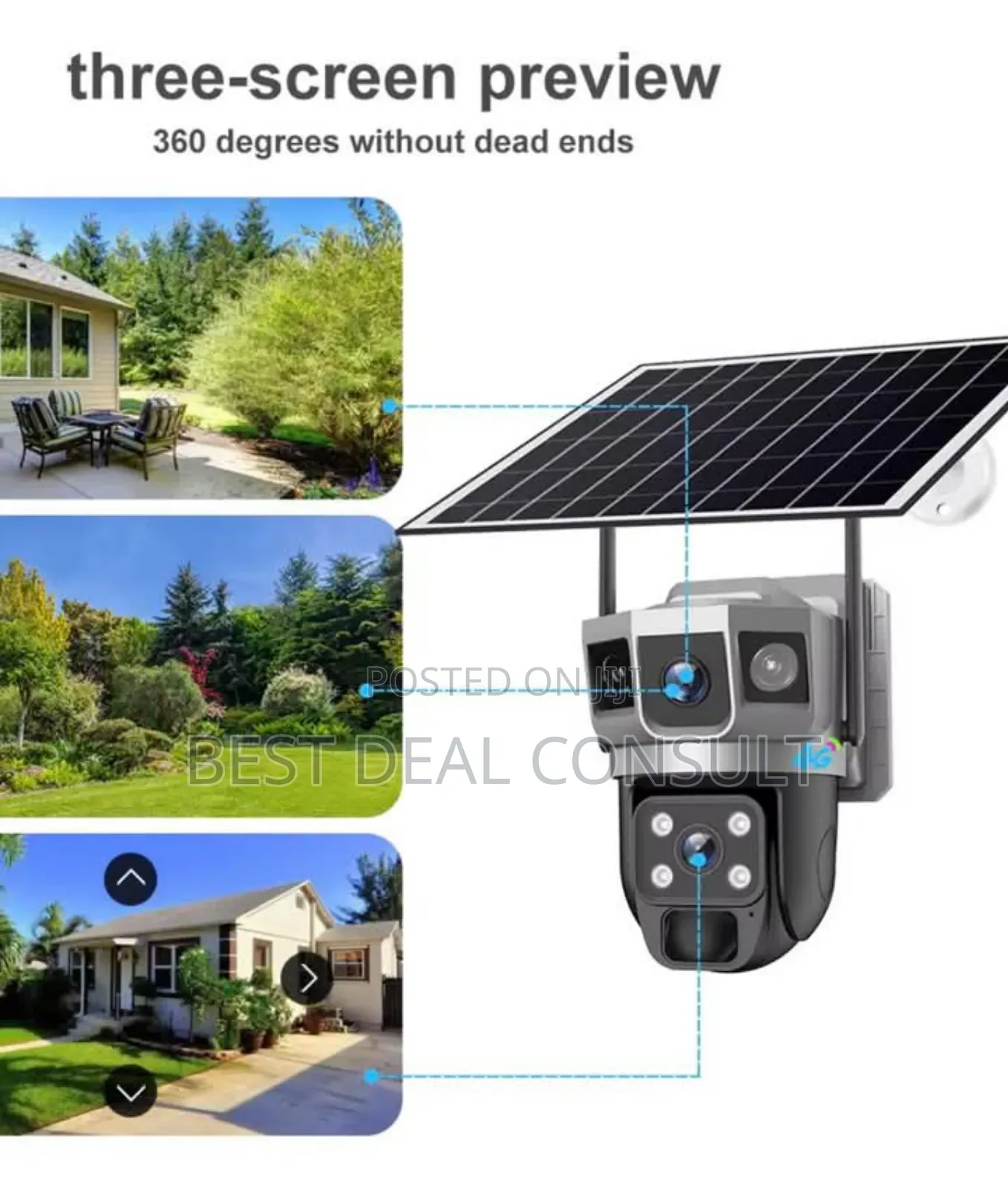 Smart Solar CCTV