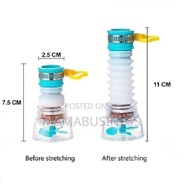 360° Degree Water Filter Tap Splash Proof Filter