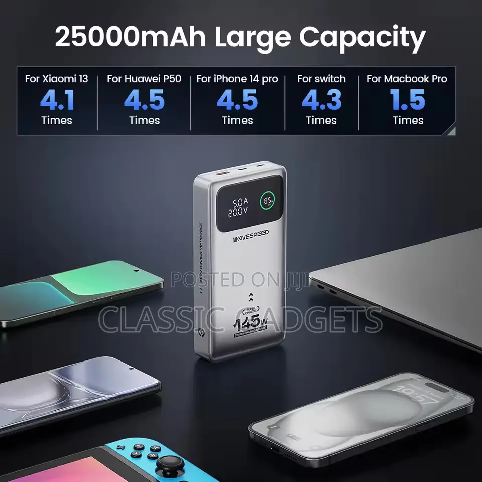 MOVESPEED M25pro 140W 25000mah Laptop / Phones Power Bank