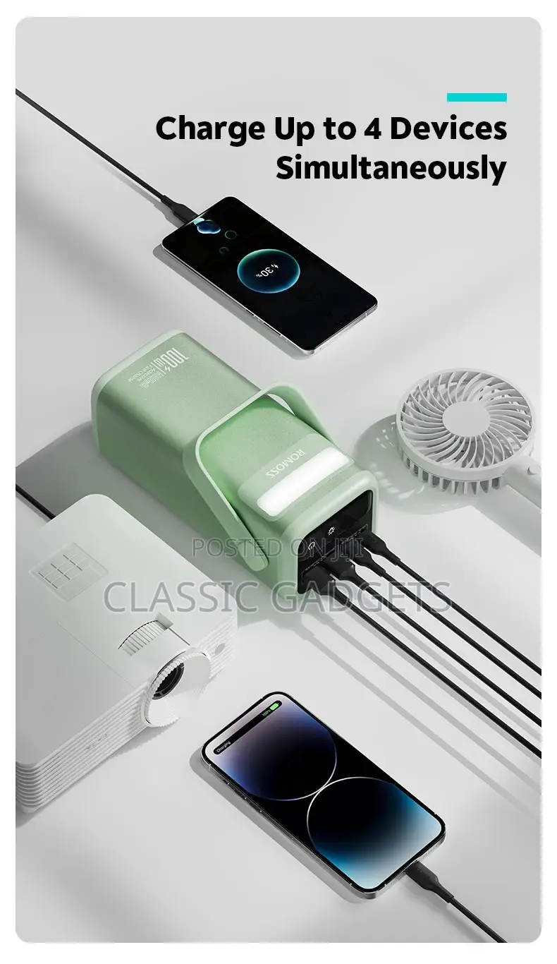 ROMOSS PMT60 100W 60000mah Laptop and Phones Power Bank