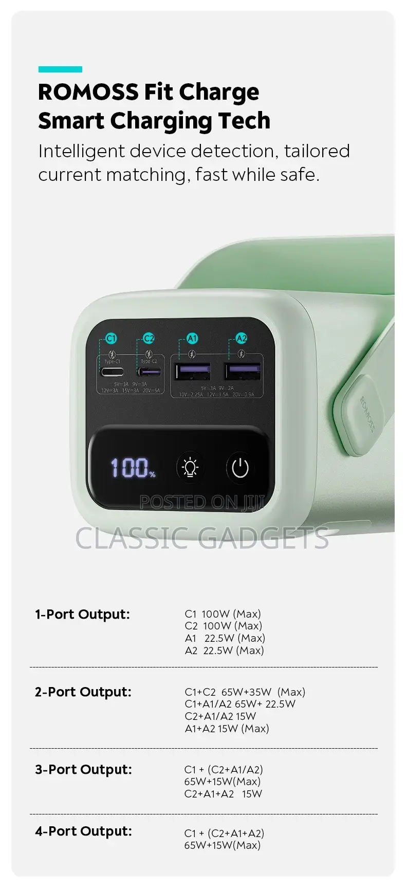 ROMOSS PMT60 100W 60000mah Laptop and Phones Power Bank