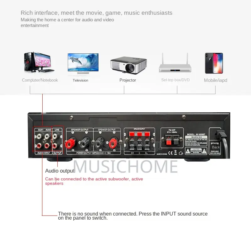Bluetooth Amplifier With Remote Control And USB Port