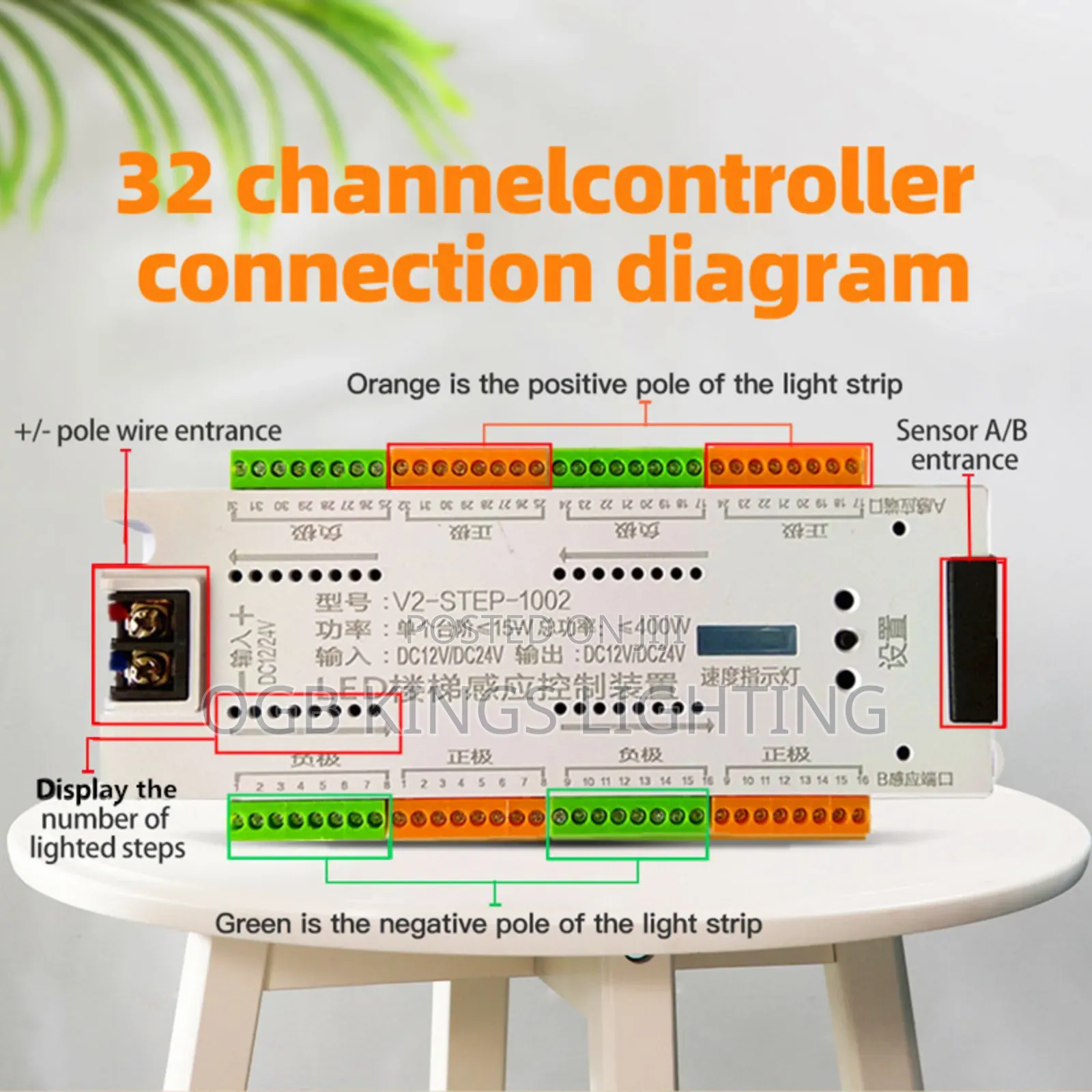 Stair Led Motion Sensor Controller Dc 24v 32 Channel Indoor