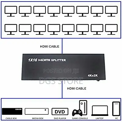 Hdmi Splitter 1in16port 1*16 Full Hd 1080p Hdmi 1.4 Splitter