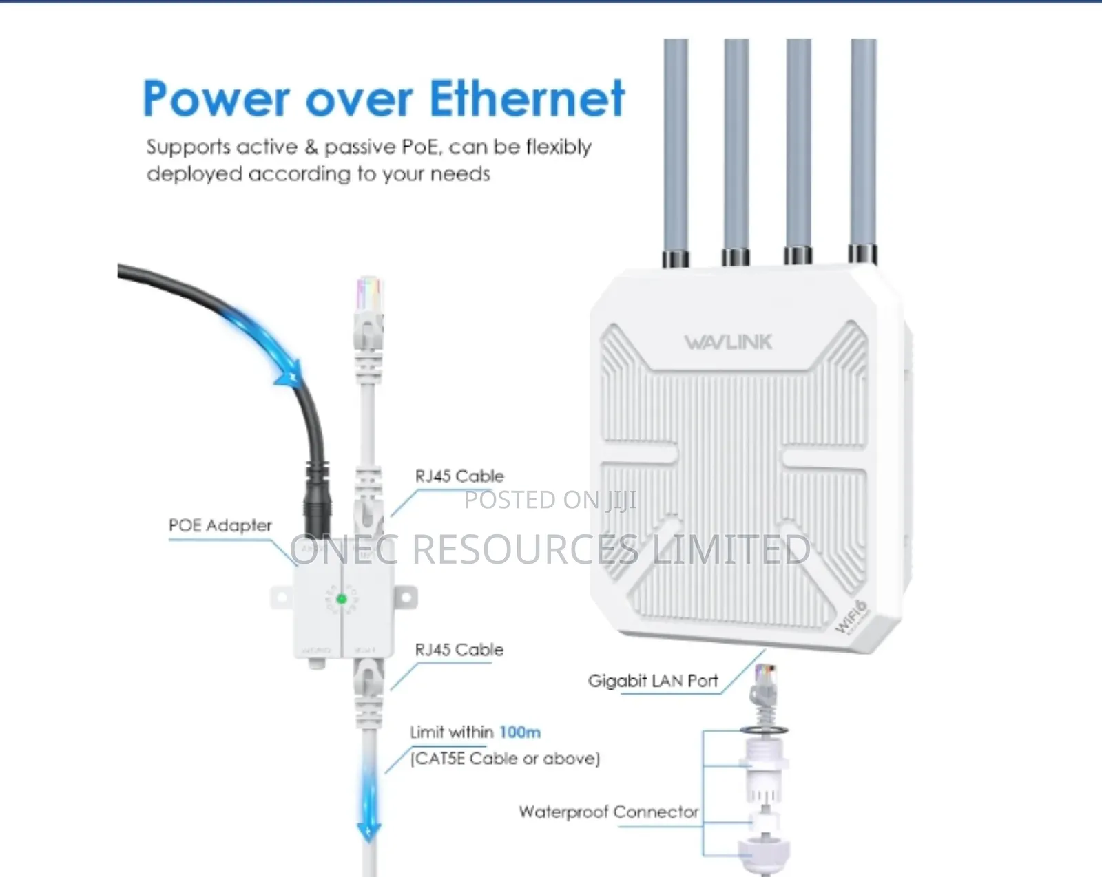Wavlink Wifi6 Outdoor Dual Band 2.4g+5g Ax3000