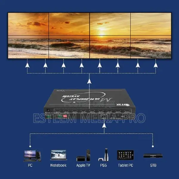 BIT-VWC-109 HDMI 4x2 2x4 3x3 Vid. Wall Controler Procesor
