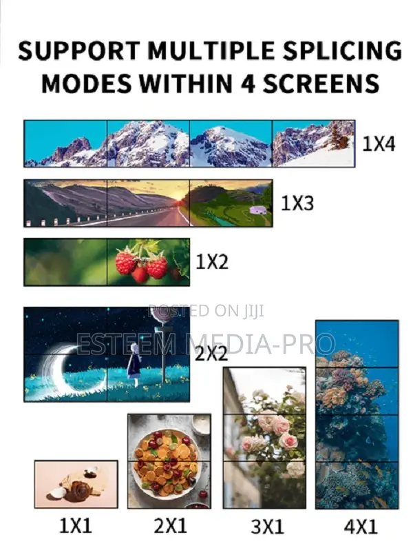 BIT-VWC-4K60-104 4k60hz Video Wall Controller