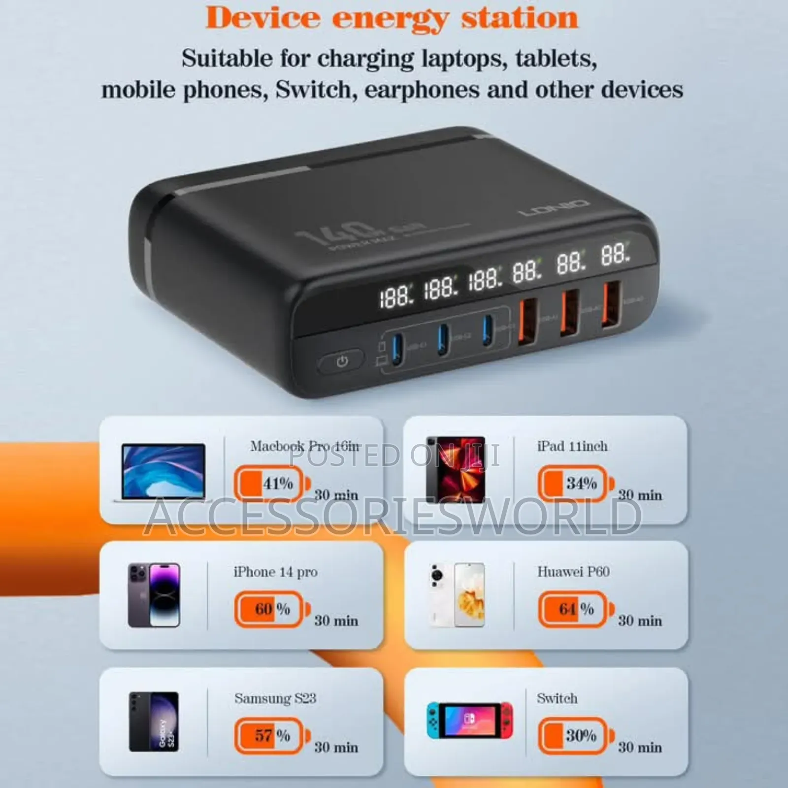 LDNIO 140W Gan Super Fast Desktop Charger