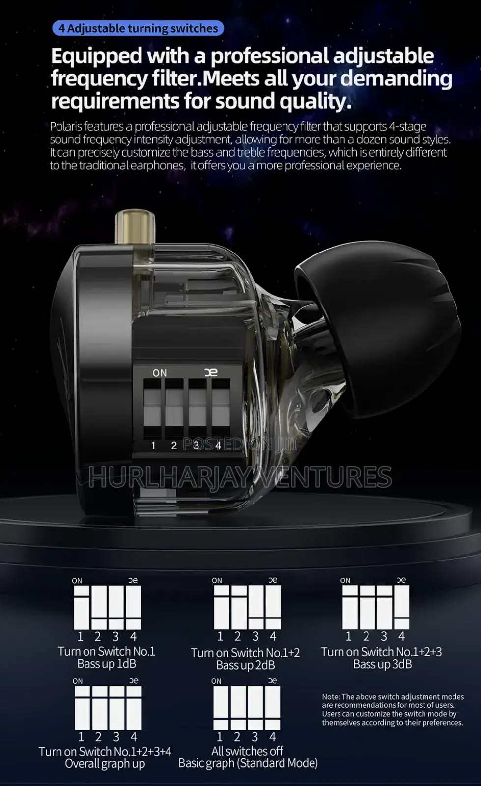 Cca Polaris Dual Cavity Dd Iem