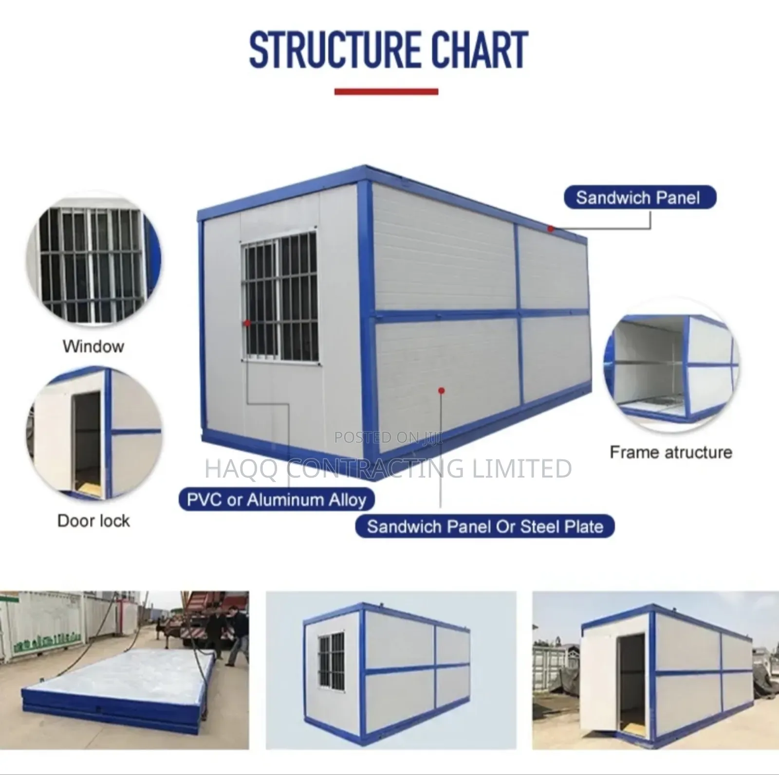 Ecofriendly Prefabricated Puf Portacabin