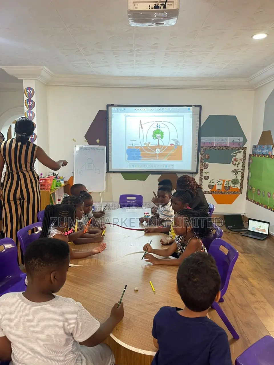 Lead Smart Interactive Board With Projector, Installation Ac