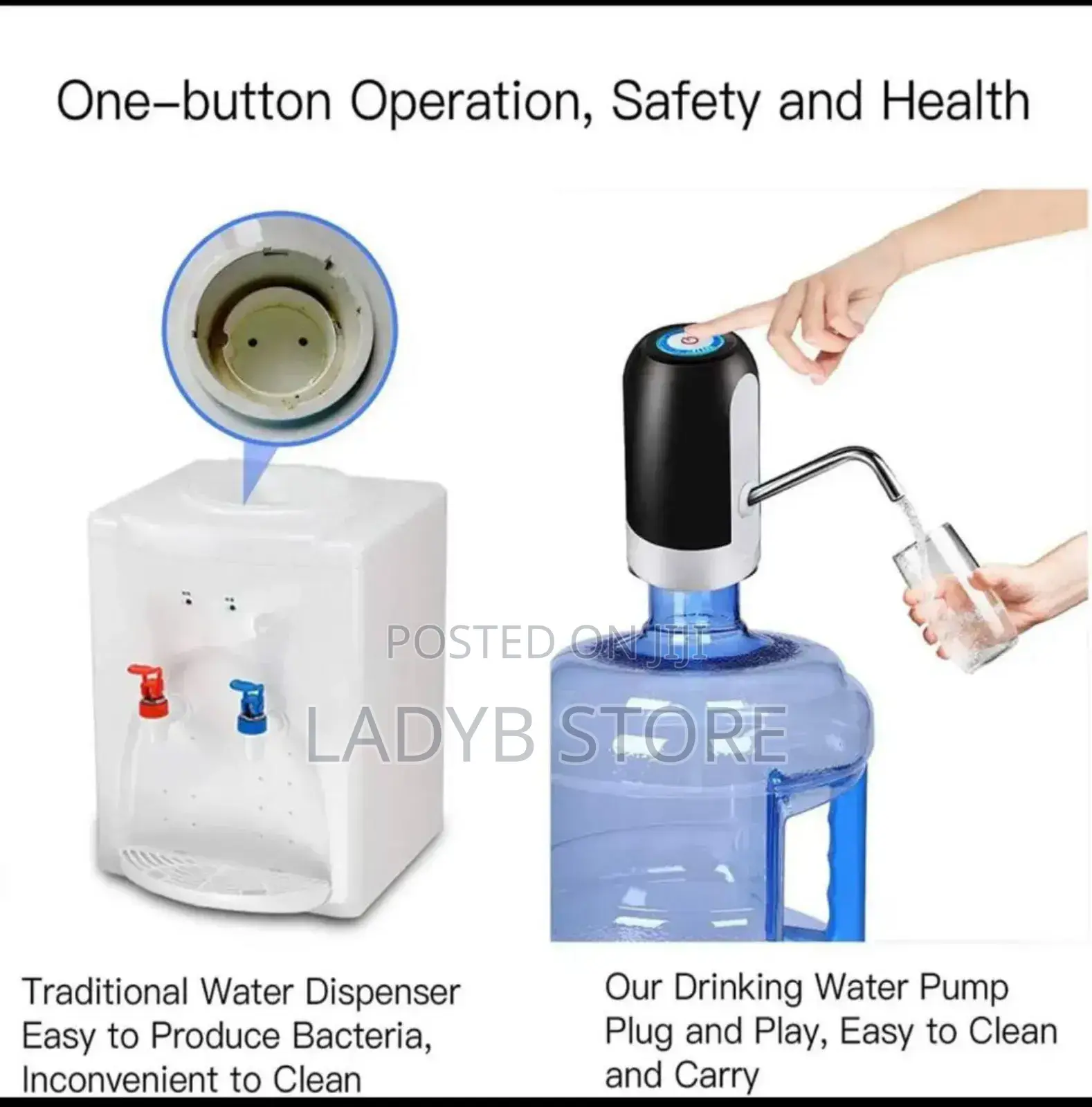 Automatic Water Dispenser