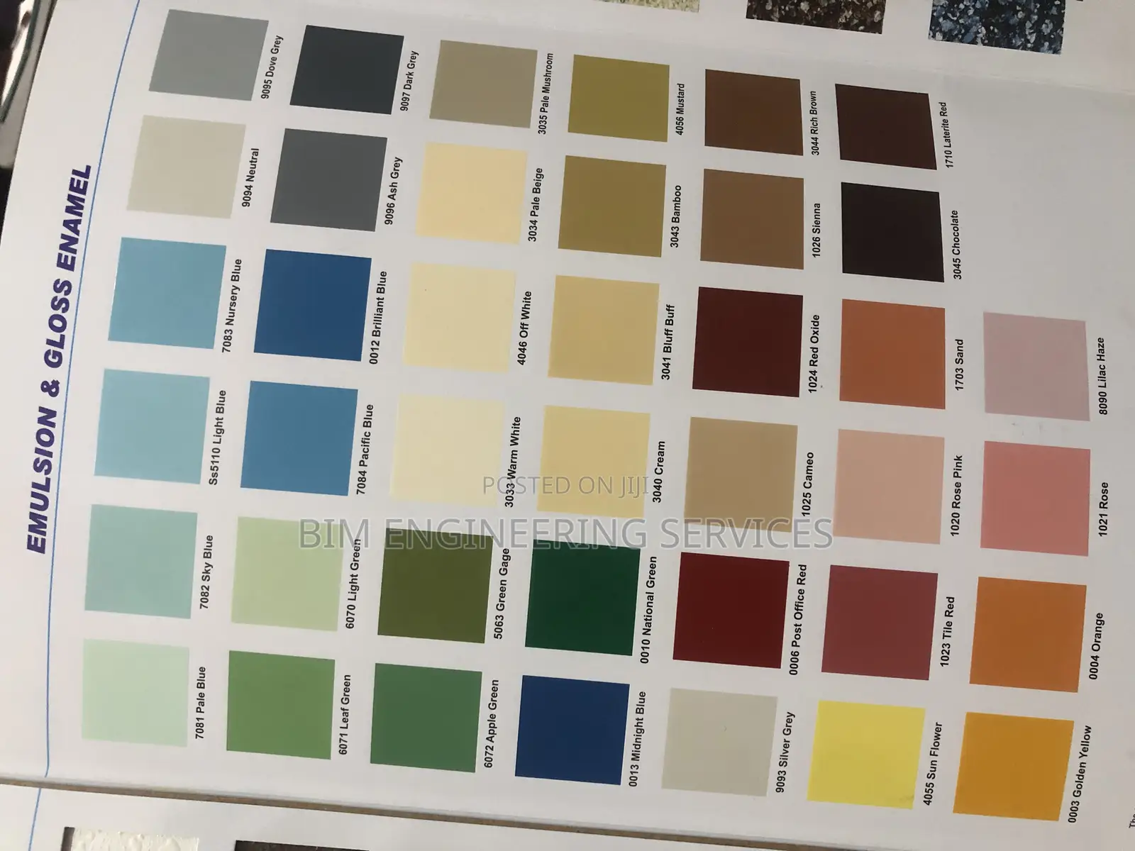 Emulsion &Gloss Enamel /Trowel Paint
