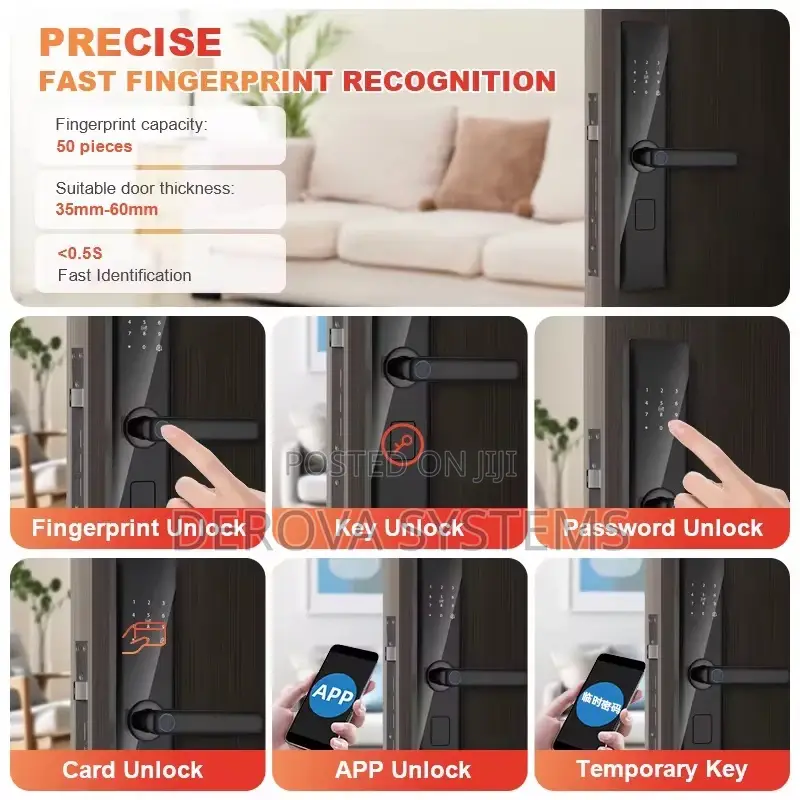 Smart Lock
