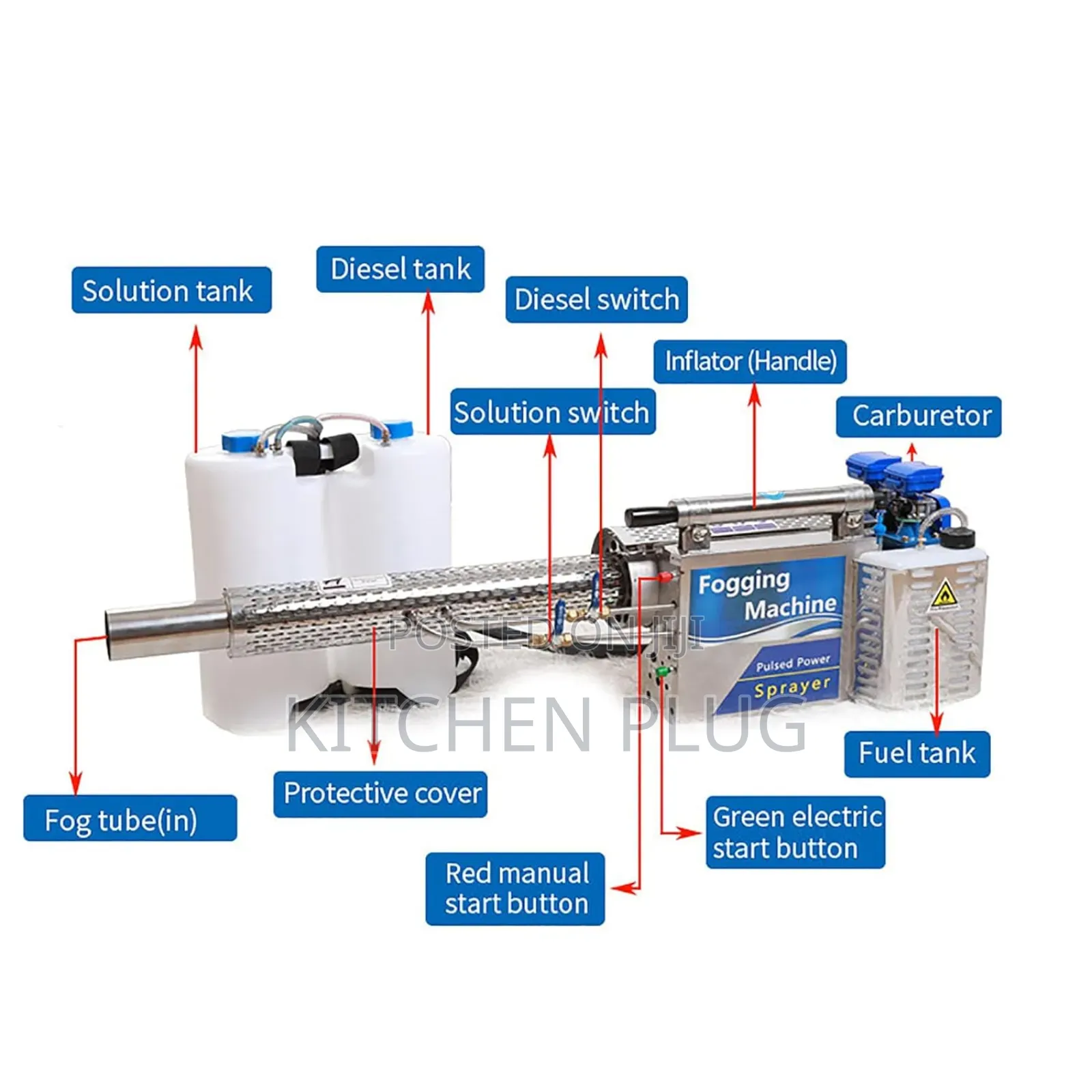 Fogging Machine / Pulsed Power Sprayer