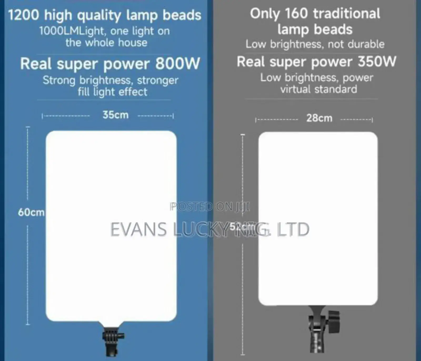L3560 Led Light