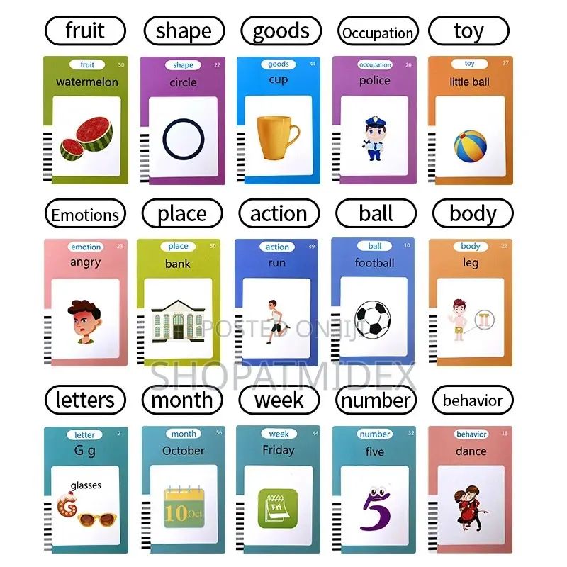 Early Education Device With LCD Writing Tablet (Cards 122)