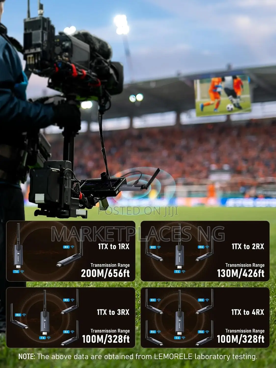 Lemorele Wireless Hdmi Transmitter – 1080p, 656ft Range