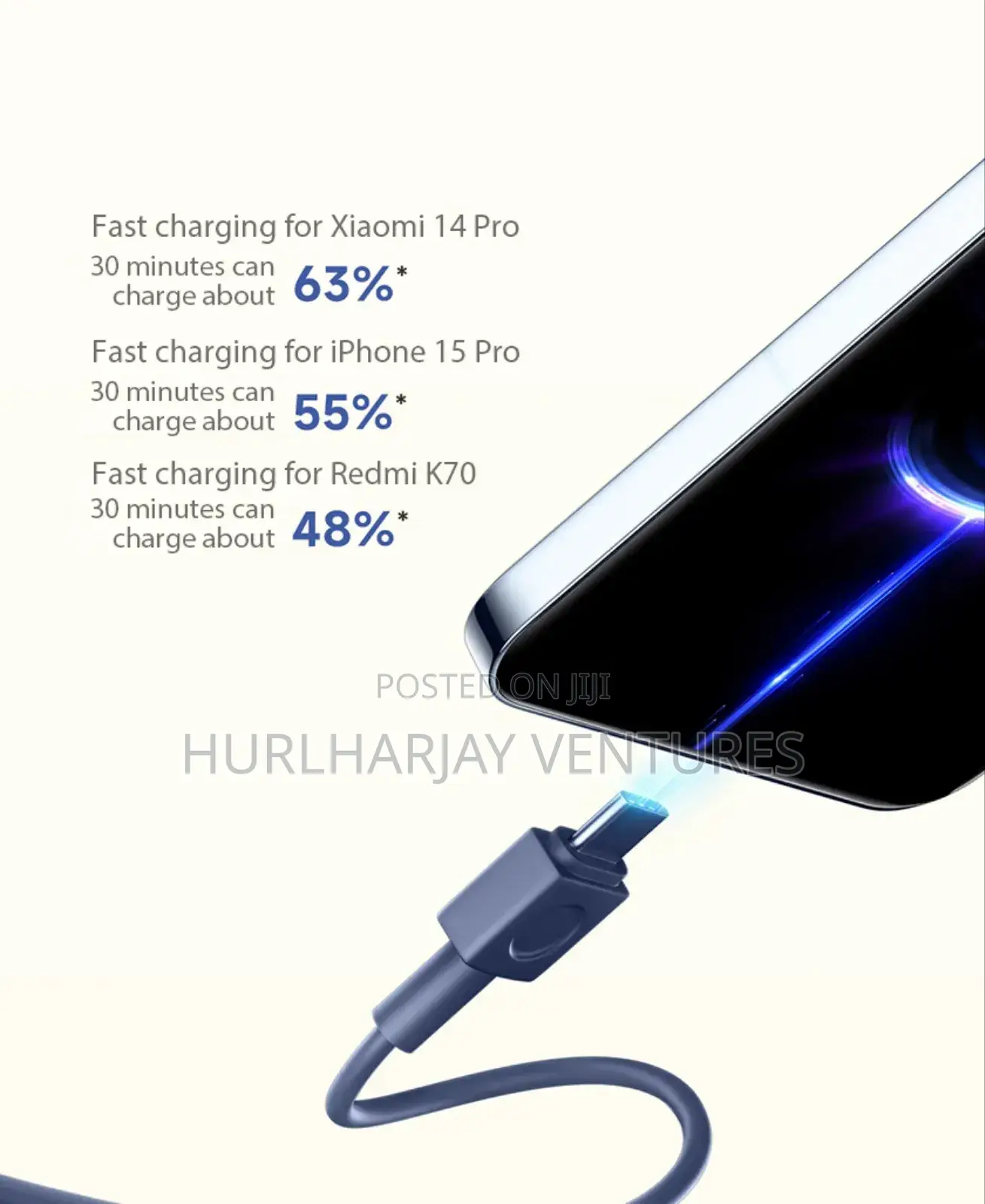 Xiaomi 33w Power Bank 20000mah (Integrated Cable)