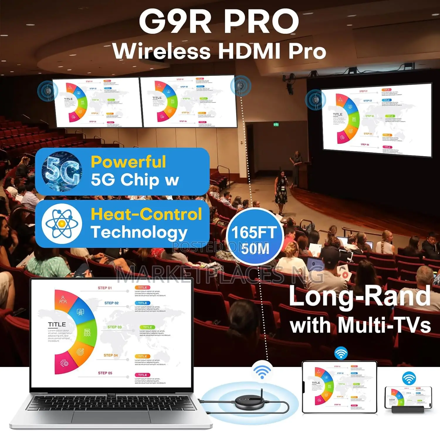 Wireless Hdmi G9r Pro: Stream Anywhere, Anytime